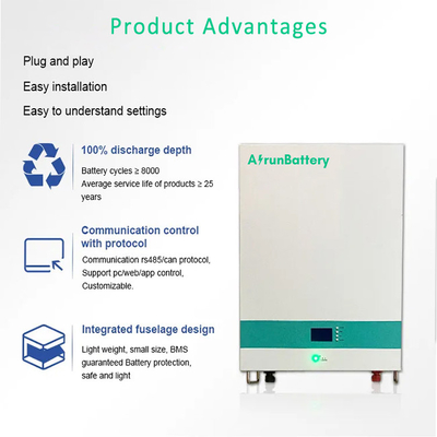 La batteria prismatica RS485 del supporto Lifepo4 della parete cellulare/PUÒ pacchetto della batteria al litio di 51.2V 100ah