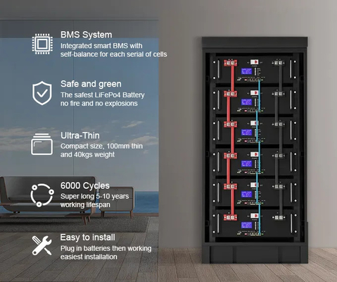 batteria del supporto di scaffale del pacchetto della pila secondaria di immagazzinamento dell'energia di 48v 200ah Lifepo4 per il sistema a energia solare